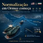 Normalização em Ormuz...