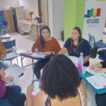 Professores do Ciclo...