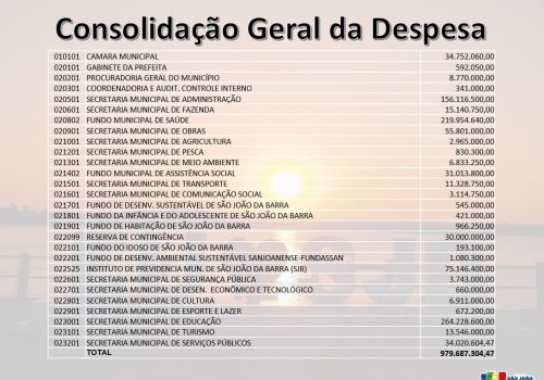 6 - audiencia pLOA 2026 SJB (1)